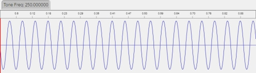 Sin Waveform Sound Generation with 250Hz